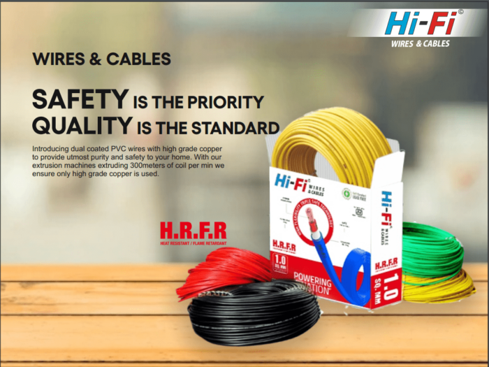 Hi-Fi  HRFR WIRES - 90 Mtrs - Image 2