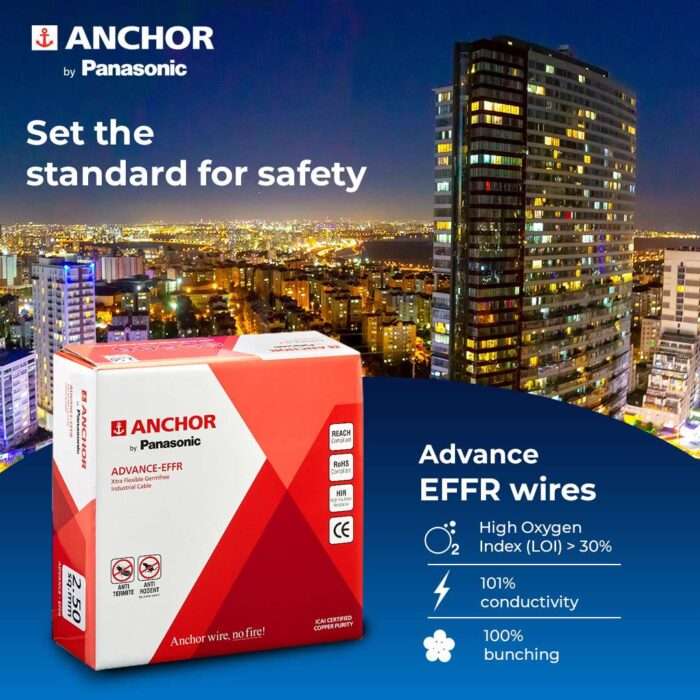 Anchor EFFR Wire-180Mtrs. - Image 3